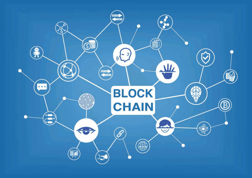A New Era of Blockchain Innovation: Layer 2 Networks with Move 2 Blockchain Innovation